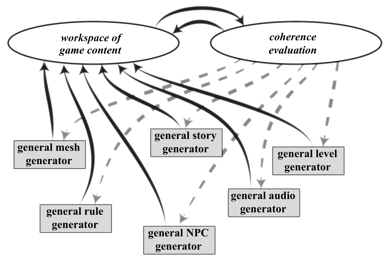 fig5