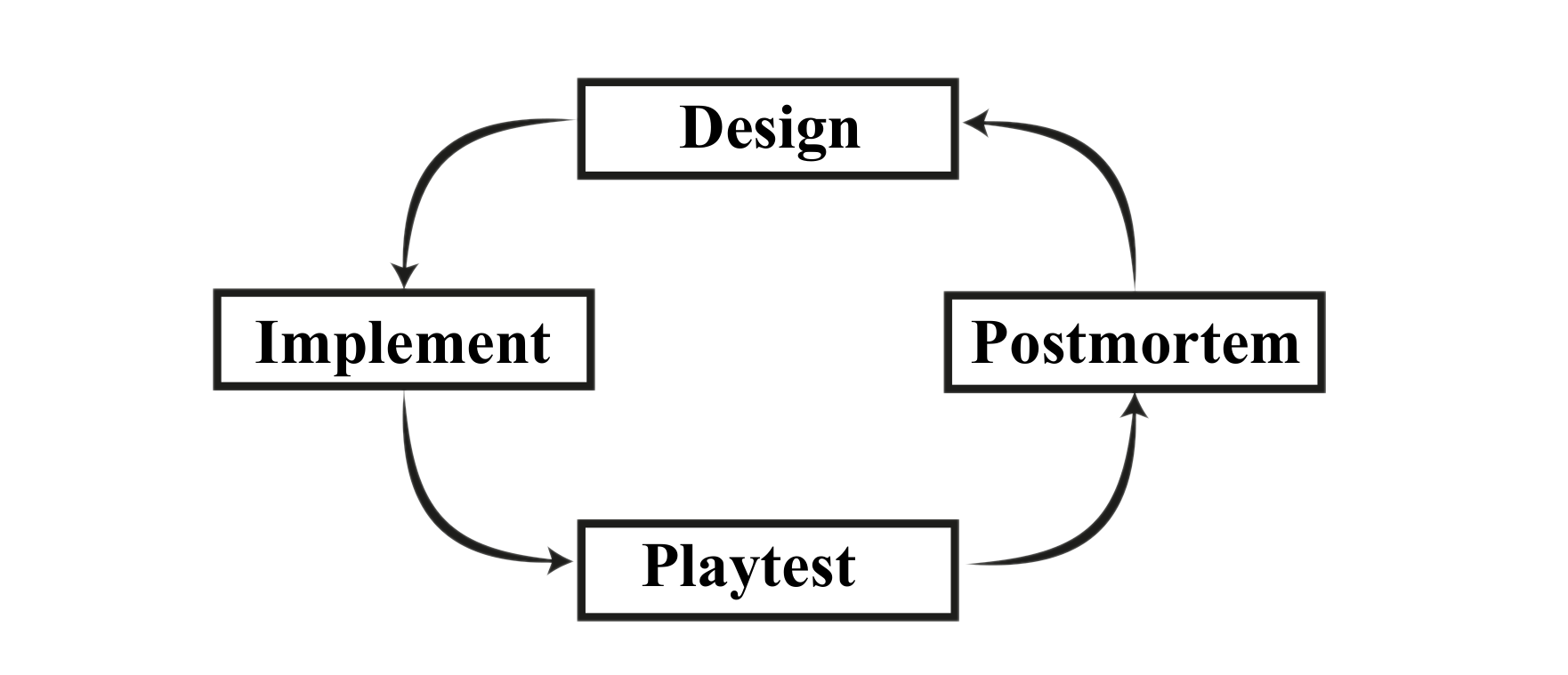 fig6